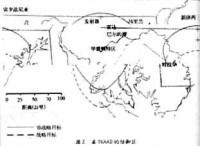 反彈道導彈