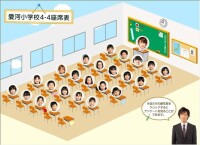 4年4班座位示意圖