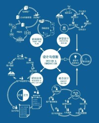 浙江大學台州研究院