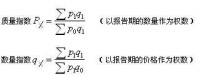 拉氏指數