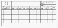 （圖）時間分析