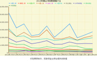 中航安盟財產保險有限公司