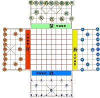 四國象棋