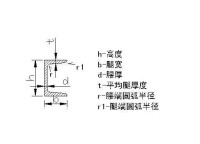 熱鍍鋅槽鋼