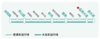 上海地鐵16號線大站快車開行方案