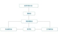 中國腐蝕與防護學會