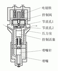 噴油器