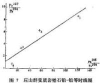 應山群