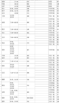 陳家坪汽車站時刻表