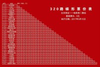 320路梯形票價表