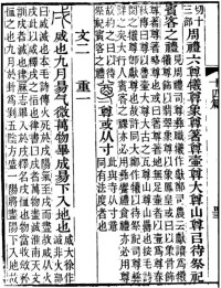 《說文解字注》中的“亥”字