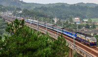 京九鐵路旅客列車