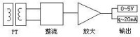 電量隔離感測器