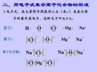 離子的書寫表示