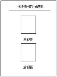 外觀設計專利