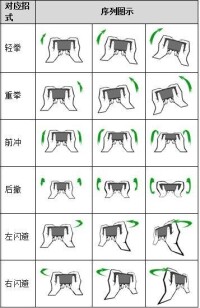 中華武魂[手機遊戲]