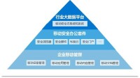 北京指掌易科技有限公司