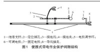 放電間隙