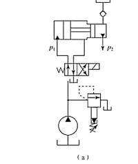 單作用增壓缸的增壓迴路