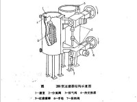 熔體過濾器