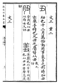 《說文解字》“羞”