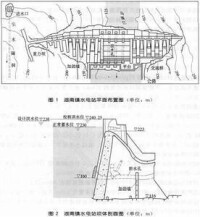 電站平面布置、壩體剖面、河勢圖