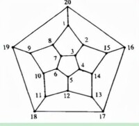 graph theory