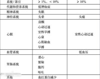 左西孟旦注射液