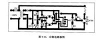 印刷電路板圖