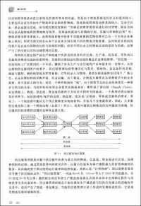 物流學[作者張敏，清華大學出版社]