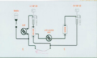 血漿吸附