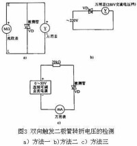 觸發二極體