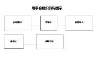 中國交通建設監理協會