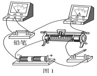 變阻器