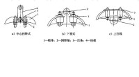 懸垂線夾