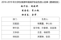 安慶師範學院大學生綠源環境保護協會