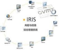 IRIS[風險與信息綜合管理系統]