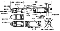 小牛空地導彈