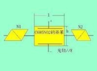 泡克耳斯效應