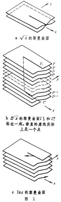 黎曼曲面