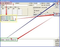 技術指標