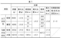 擊實儀各主要技術參數1