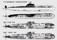 670M型巡航導彈核潛艇側、俯視及內部配置圖