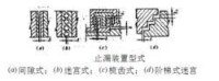 弗朗西斯水輪機