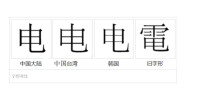 字形對比