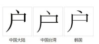 字形對比