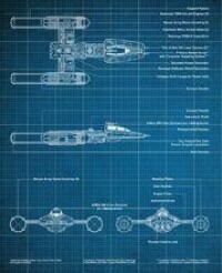 Y翼星際戰鬥機