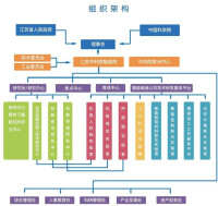 中國科學技術大學蘇州研究院