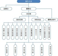 現代農裝科技股份有限公司