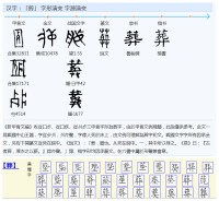 字形源流